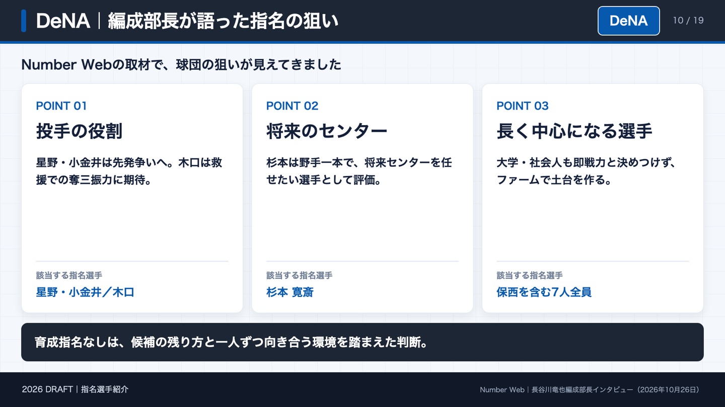 DeNA 編成部長が語った指名の狙い