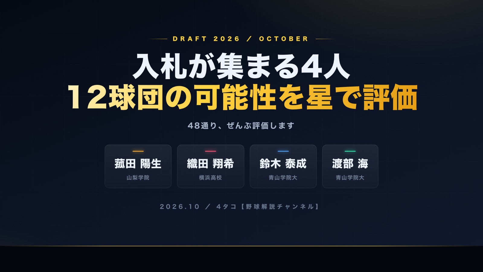 2026年ドラフト 超目玉候補4人への12球団入札可能性