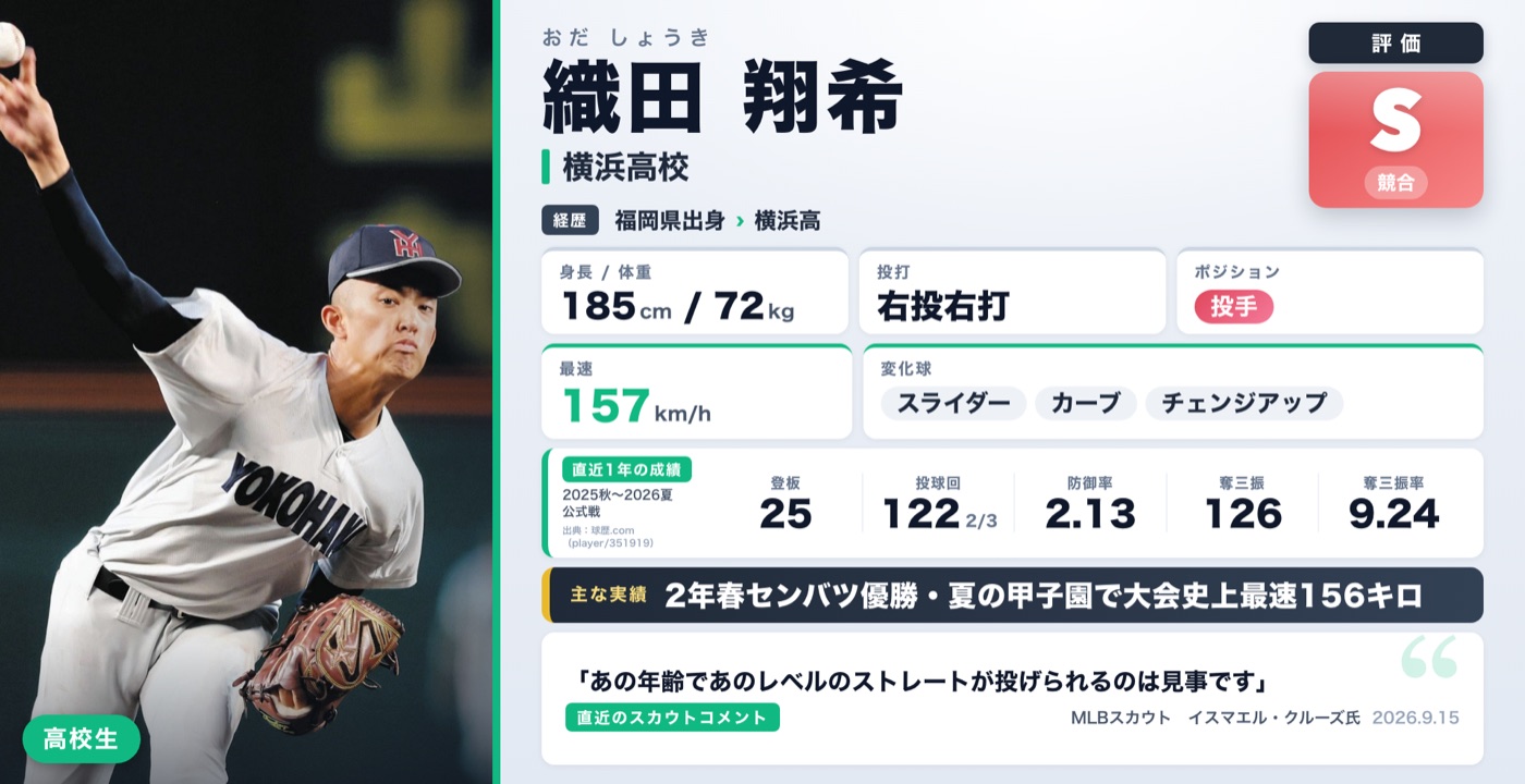 高校野球プロ注目の2026年ドラフト候補を徹底解説！剛腕投手や注目野手と進路の真相