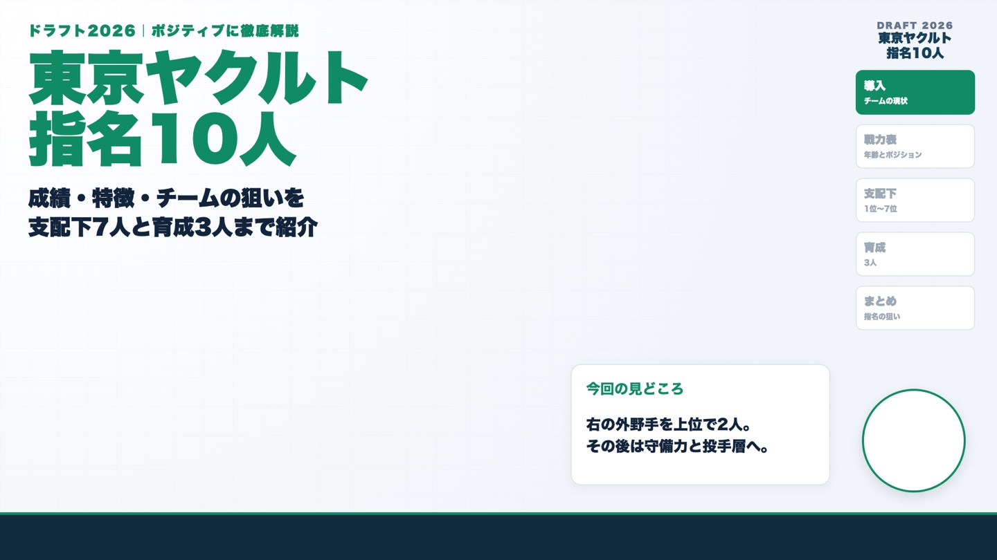 ヤクルト 指名選手10人を紹介