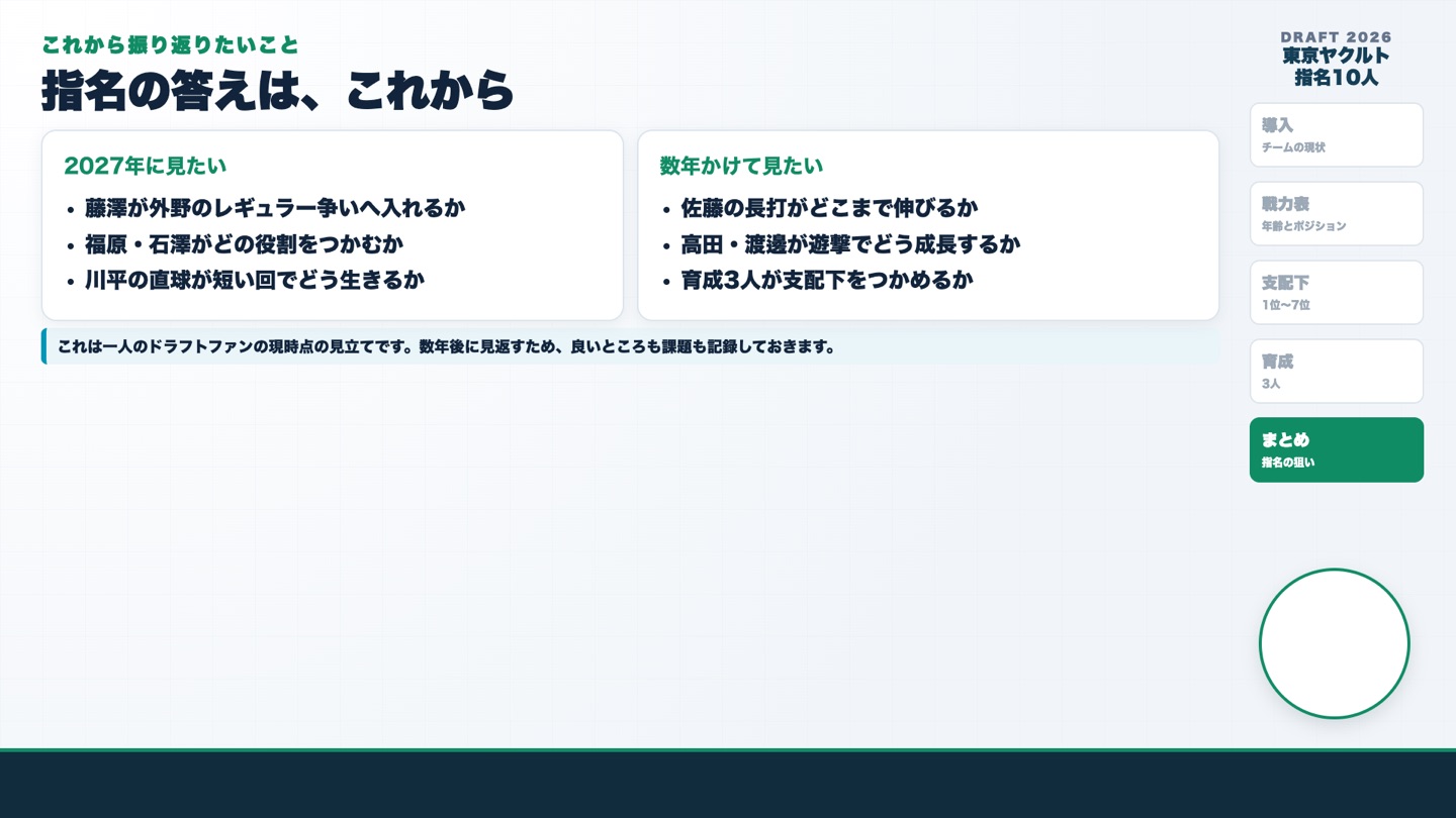 ヤクルト 今後の注目