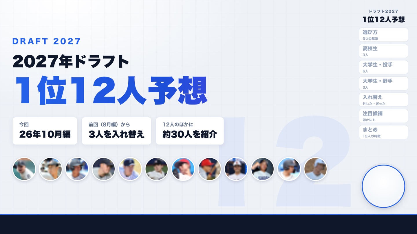 2027年ドラフト1位12人予想【10月版】