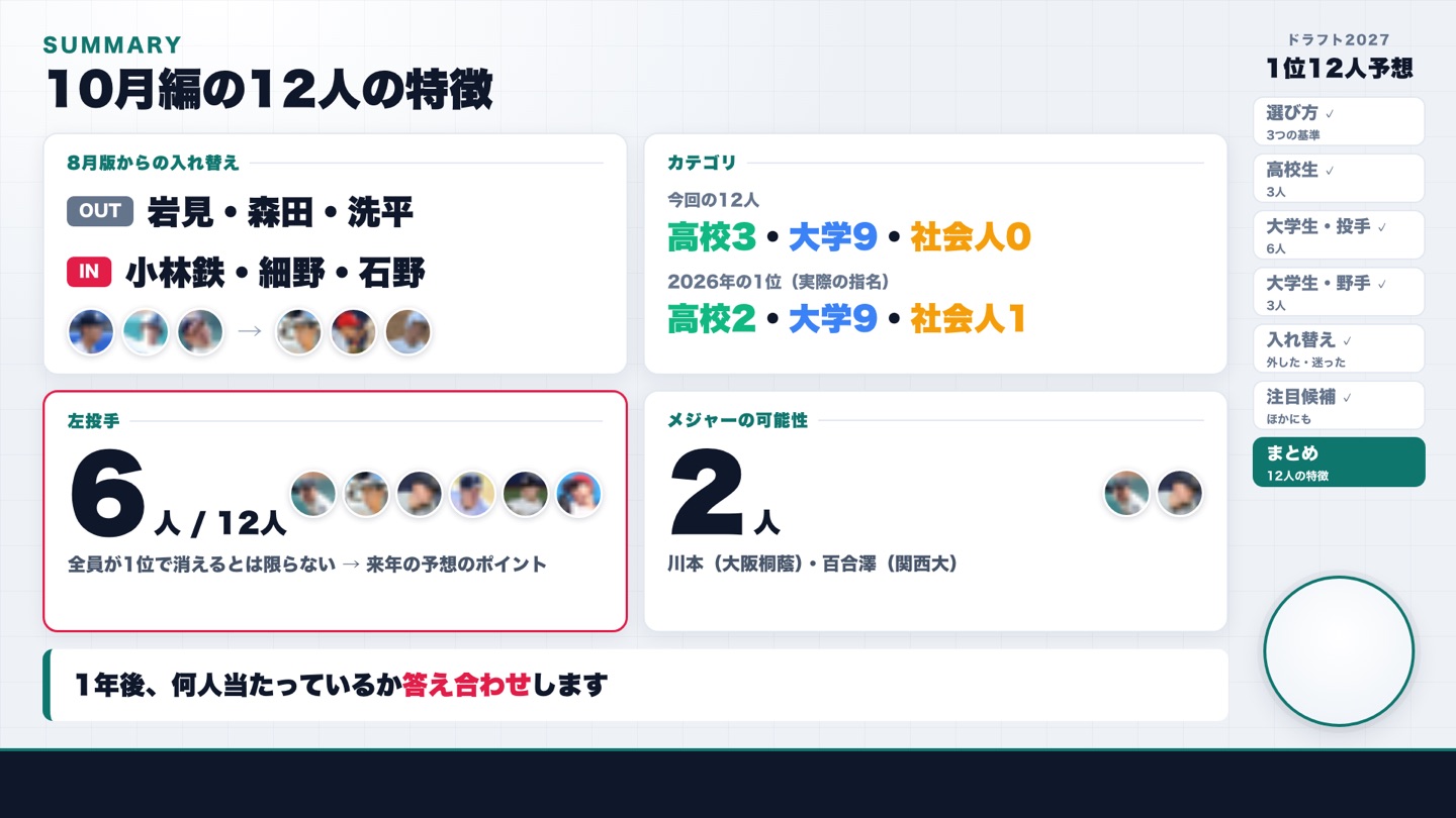 まとめ