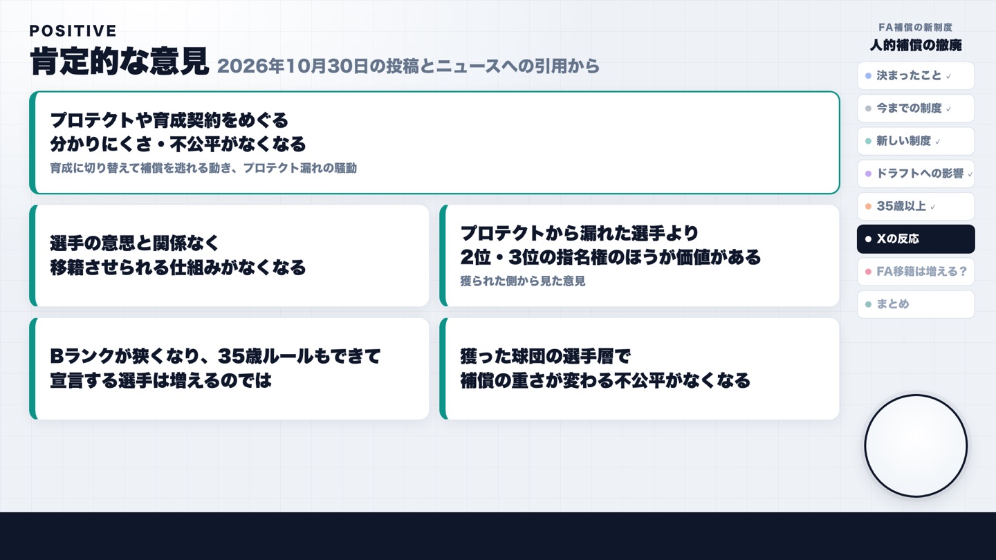 Xの反応 肯定的な意見