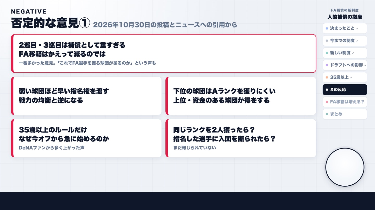 Xの反応 否定的な意見（重すぎる・戦力均衡）
