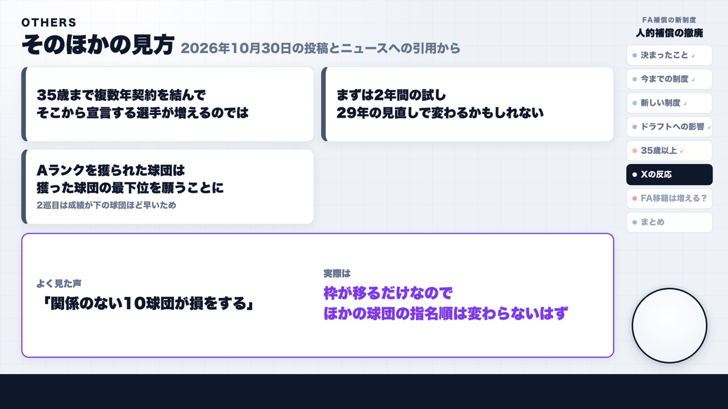 Xの反応 そのほかの意見