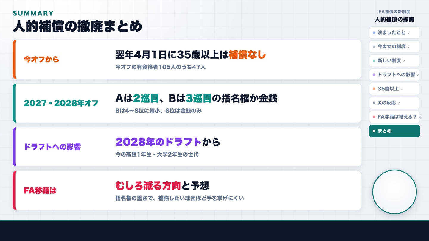 まとめ